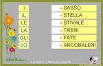 Articoli Determinativi