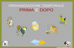 Prima e Dopo