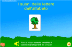I suoni delle Lettere dell'Alfabeto