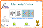 Memoria Visiva - Sequenza di immagini