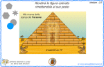 Sposta una figura