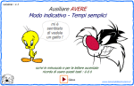 Modo indicativo ausiliare AVERE : tempi semplici