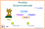Il TEMPO dei Verbi - 1ºLivello - 1ºEsercizio