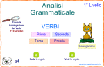 la CONIUGAZIONE dei Verbi - 1ºLivello - 1ºEsercizio