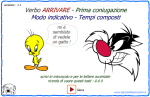 Verbi della Prima coniugazione : ARRIVARE : Modo Indicativo - Tempi composti
