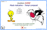 Modo indicativo ausiliare AVERE : tempi composti