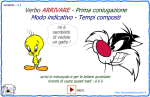 Verbi della Prima coniugazione : CANTARE : Modo Indicativo - Tempi composti