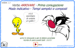 Verbi della Prima coniugazione : ARRIVARE : Modo Indicativo - Tempi semplici e composti