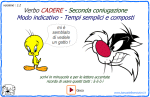 Verbi della Seconda coniugazione : CADERE : Modo Indicativo