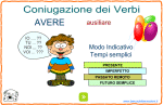 Modo indicativo ausiliare AVERE : tempi semplici 