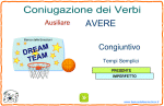 Congiuntivo ausiliare AVERE