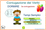 3a coniugazione Modo indicativo DORMIRE : tempi semplici
