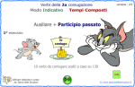 Verbi regolari e irregolari della Seconda coniugazione : Modo Indicativo - Tempi Composti - Trova il Participio passato e coniuga
