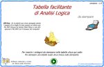 Tabella di Analisi Logica da stampare