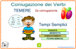 2a coniugazione Modo indicativo TEMERE : tempi semplici