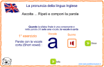 La pronuncia della lingua Inglese