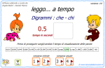 leggo a tempo : Digrammi : che - chi