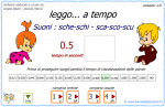 leggo a tempo : Suoni complessi : sche-schi-sca-sco-scu