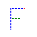 Alfabeto - Lettera F con le Winx