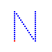 Alfabeto - Lettera N con le Bratz