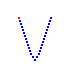 Alfabeto - Lettera V con le Bratz