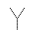Alfabeto - Lettera Y con le Bratz