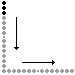 Pregrafismo - Linea verticale - linea orizzontale