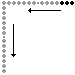 Pregrafismo - Linea verticale - linea orizzontale