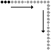 Pregrafismo - Linea verticale - linea orizzontale