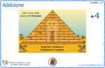 Addizionare il numero quattro