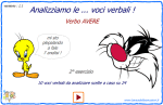 Analisi grammaticale delle voci verbali : Verbo AVERE - Tempi composti