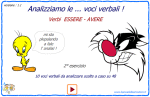 Analisi grammaticale delle voci verbali : Verbi AVERE e ESSERE - Tempi composti